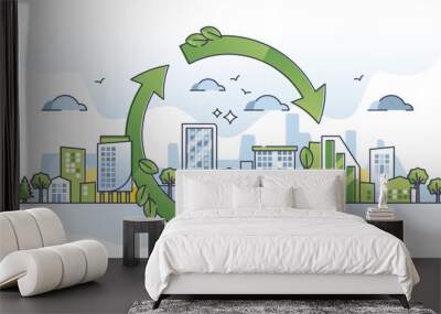 Sustainable design with long term environmental principles outline concept. Urban development with recyclable materials usage, renewable power resources and smart city management vector illustration. Wall mural