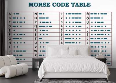 Morse code table - template Wall mural