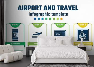 airport and travel concept infographic design template. included no photography, gas station, qr code scan, departures, automated teller hine, wheelchair accessible, two clouds with different size, Wall mural