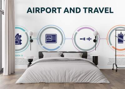 airport and travel concept infographic design template. included restaurant, ticket card, automated teller hine, fasten your seatbelts, no mobile phones allowed, credit cards accepted icons and 6 Wall mural