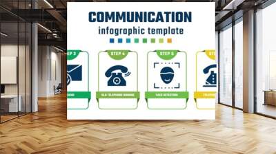 communication concept infographic design template. included smartphone with internet, telephone, resend, old telephone ringing, face detection, telephone of old de, offices, intercom icons and 8 Wall mural