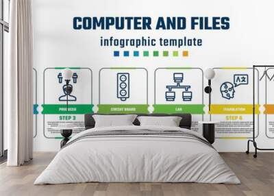 computer and files concept infographic design template. included handheld console, computer game, producer, circuit board, lan, translation, directory, subtitles icons and 8 steps or options. Wall mural