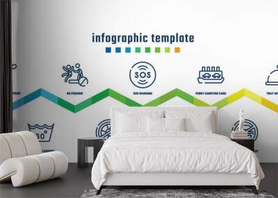 concept infographic design template. included four toe footprint, dry medium heat, no pushing, 30 degree laundry, sos warning, no lifeguard, ferry carrying cars, 60 degree laundry, tray with cover, Wall mural