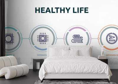 healthy life concept infographic design template. included balancer, wire gauze, microprocessor, bookworm, greater than, life insurance icons and 6 option or steps. Wall mural