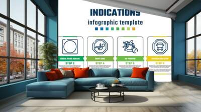 indications concept infographic design template. included hot iron, walking downstairs, circle inside square, baby zone, no pushing, scholar bus stop, no shouting allowed, hunting zone icons and 8 Wall mural