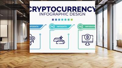 infographic for cryptocurrency concept. vector infographic template with icons and 7 option or steps. included devaluation, old car, department, start up, auctioneer, banker, miner editable vector. Wall mural