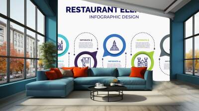 infographic for restaurant elements concept. vector infographic template with icons and 7 option or steps. included dollar coins, blue mosque, padnote, , cathedral of morelia, walled obelisk, Wall mural