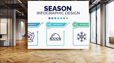 infographic for season concept. vector infographic template with icons and 7 option or steps. included baseball cap, tree, cyclone, beanie, frost, crops, beach towel editable vector. Wall mural