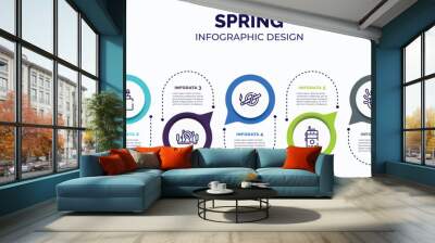 infographic for spring concept. vector infographic template with icons and 7 option or steps. included null, lighter, underwater photography, no smoking, walkie talkie, seaweed, sunflowers for Wall mural