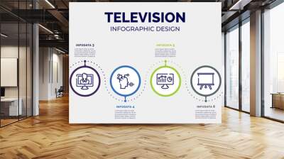 infographic for television concept. vector infographic template with icons and 8 option or steps. included digital campaign, old tv, talk show, voice recognition, web analytics, projector screen, Wall mural