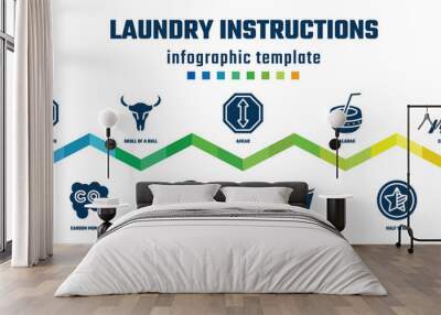 laundry instructions concept infographic design template. included winter warning, native american pot, skull of a bull, carbon monoxide, ahead, sleigh bell, kalabas, 60 degrees medium agitation, Wall mural