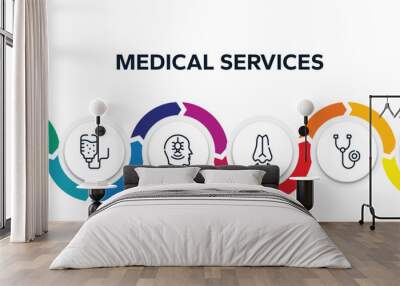 medical services outline icons with infographic template. thin line icons such as doctors, iv bag, phobia, mucus, phonendoscope, walker vector. Wall mural