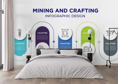 mining and crafting concept infographic design template. included starter, screws, timing belt, cement, welding hine, glue gun, panning icons for abstract background. Wall mural