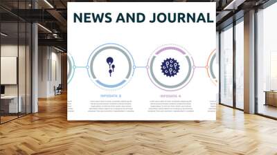 news and journal concept infographic design template. included life insurance, balancer, fertility, ovule, erlenmeyer, sd icons and 6 option or steps. Wall mural