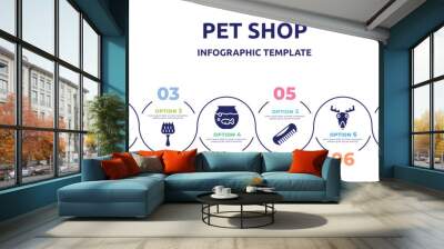 pet shop concept infographic design template. included nail trimmer, feathers, grooming brush, fish bowl, pet comb, moose head, cat food, cat collar icons and 8 option or steps. Wall mural