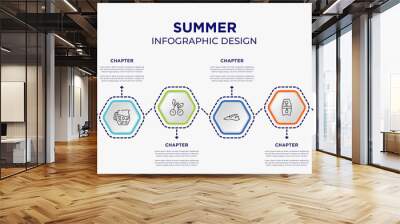 summer concept infographic template with 8 step or option. included pamela hat, sea turtle, cherries, ocean, bodyboard, pinic basket icons for abstract background. Wall mural