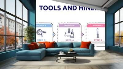 tools and hinery concept infographic design template. included forceps, electric saw, grinder hine, two spatulas, bread knife, garden trowel, left glove icons and 7 option or steps. Wall mural