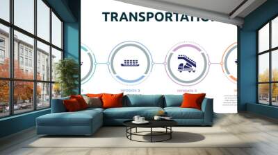 transportation concept infographic design template. included aerial lift, yacht side view, container ship side view, airport truck, airship side view, backhoe icons and 6 option or steps. Wall mural