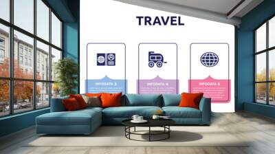 travel concept infographic design template. included king size, breathalyzer, open passport, two window carriage, earth globe, swimming pool ladder, boarding card icons and 7 option or steps. Wall mural