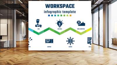 workspace concept infographic design template. included folders, ticket window, high, influencer, idea bulb, coupons, viral marketing, rudder, electrical appliances, drawers icons. Wall mural