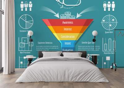 Sales funnel vector illustration. Business purchases or sales segmentation, clients targeting process Wall mural