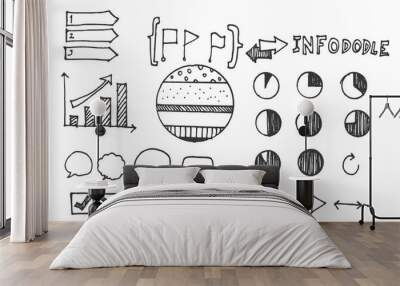 set of info chart doodle Wall mural