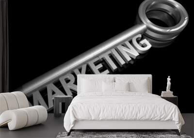 marketing Wall mural