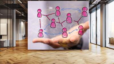 people network structure HR - Human resources management and recruitment Wall mural