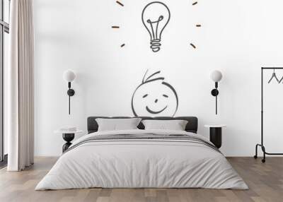 Idea Wall mural