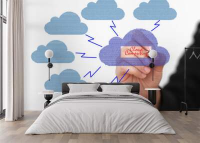 Cloud Computing Concept Wall mural