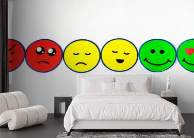 And how do you feel today? on a scale where you have multiple emotions, choose how you feel today. Marketing for emotional education, child therapy, psychology. Wall mural