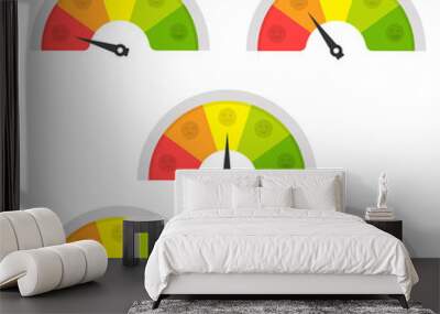 Customer satisfaction meter Wall mural