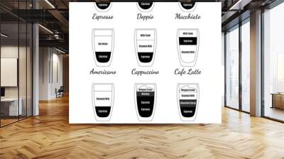 Coffee menu icon collection. Vector design template. Coffee guide. Wall mural