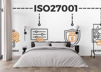 ISO27001 banner web icon illustration concept for information security management system (ISMS) with an icon of technology, standards, control, security, certification, and verified Wall mural