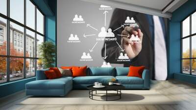  drawing social network structure Wall mural