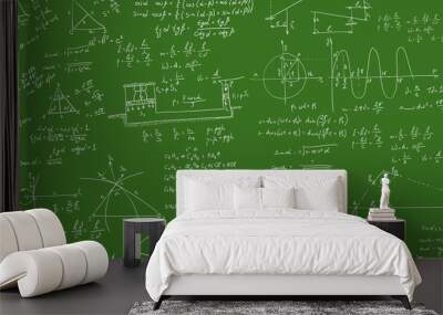 Algebra formula Wall mural