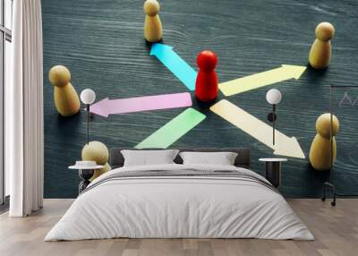 Delegating concept. Wooden figures and arrows. Wall mural