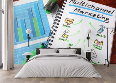 Multi channel marketing written in a notebook and marker. Wall mural