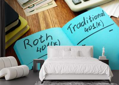 Roth 401k vs traditional. Comparison of retirement plans. Wall mural