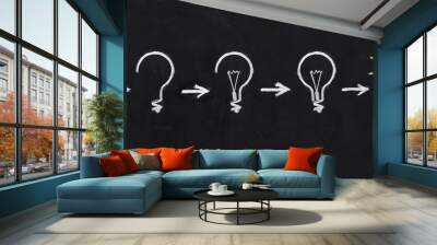 Black and white light bulb using doodle art on chalkboard background Wall mural