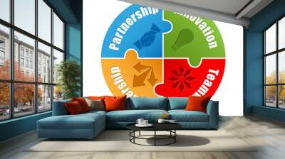 PARTNERSHIP INNOVATION TEAMWORK LEADERSHIP jigsaw (management) Wall mural