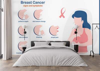 Medical illustration.Vector infographic of symptoms of breast cancer.pulled in nipple,armpit pain, dimpling,lumping or thickening,skin irritation.flat style.isolated on white background. Wall mural