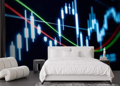 Close-up chart, stock market and exchange. Trading, candle stick chart, moving averages. Business finance and industry. Wall mural