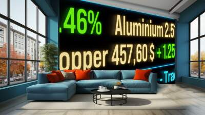 Trading screen with commodity ticker with prices and for industrial metals  like copper, aluminium, paladium, zinc. Stock market and exchange, commodity trading, business. Wall mural