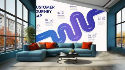 Customer Journey Map icon infographic has 6 steps to analyze such as customer, search, promotion, reviews, marketing, target and store. Business infographic presentation vector. Diagram element banner Wall mural