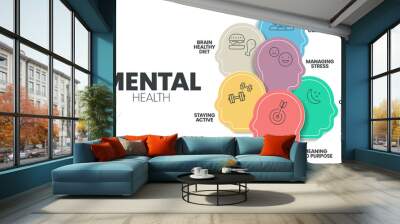 Mental or Emotional health infographic presentation template to prevent from mental disorder such as social connection, stay active, managing stress, brain healthy diet, sleep, meaning and purpose. Wall mural