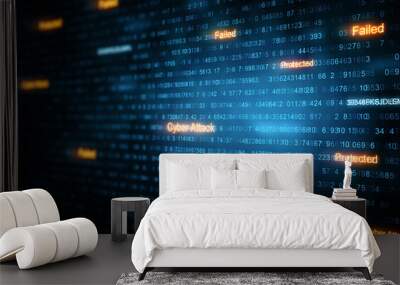 AI and hacking concept Wall mural