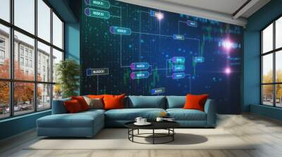 Creative nodes wallpaper Wall mural