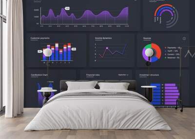 Dashboard charts. Infographic web page, data graphic UI screen cards and statistic chart diagrams vector template. Sales analysis visualization. Investment monitoring infocharts on black background Wall mural