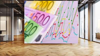 Euro Banknotes and financial chart Wall mural